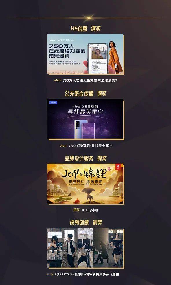 藍標數字金投賞封王 15項大獎領銜，整合營銷年度金獎問鼎行業巔峰